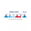 Commel Led munkalámpa, 10W, 800lm, lítium akkumlátorral, 1800 mAh