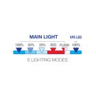 Commel Led munkalámpa, 10W, 800lm, lítium akkumlátorral, 1800 mAh