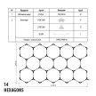 Ultralux  HEXAGON LED moduláris lineáris lámpatest, 7W, 6000K, 700lm, 220-240 V AC, 270°,