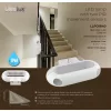   Ultralux Led Lámpa, két PIR mozgásérzékelővel, 18W, 1300lm, IP65, 2X90°, 