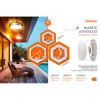 Ultralux LED modul 24W, 4000K, 2500lm, 220V-240V AC, IP20