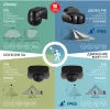   Ultralux Mozgásérzékelő, jelenlétérzékelővel, fekete lencse, 360°, 10m, IP65, fekete
