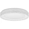 Ultralux LED mennyezeti lámpa, 36W 4200K 220-240V IP20